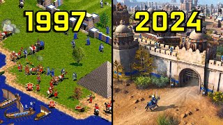 Evolution of Age of Empires 19972024 [upl. by Ahsihat148]