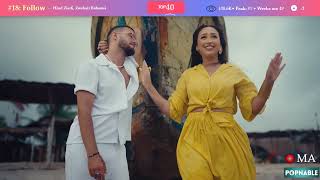 MOROCCO TOP 40 SONGS  Music Chart 2024 POPNABLE 🇲🇦 [upl. by Vickie]