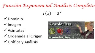 Función Exponencial Análisis Completo [upl. by Bink250]