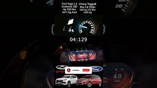 Chery Tiggo 8 Pro 16 TGdi 183 Hp Vs Ford kuga 4x4 16 Ecoboost SCTi 180 Hp 0100 Hız testi 2024 [upl. by Hama400]