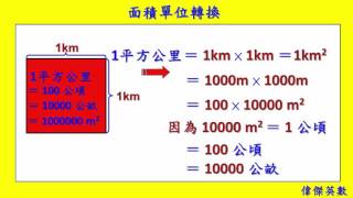 面積單位轉換 五年級數學 Grade 5 math  Area Unit Conversion [upl. by Annwahsal]