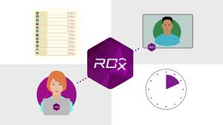 Topcon RDx® Explainer [upl. by Adnalay]