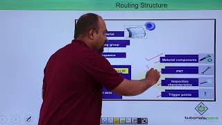 SAP PP  Routing Structure [upl. by Anima]