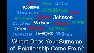 Behind Surnames of Relationship English Scottish Welsh and Irish examples [upl. by Ekyt440]