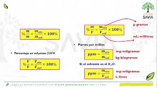 S12 Química II  Unidades de concentración Operaciones con soluciones ABC [upl. by Anecuza]