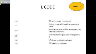 LINDE FAULT CODE [upl. by Naresh]