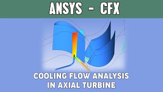 Axial turbine platform cooling CFD Analysis  Ansys CFX [upl. by Ardnued]