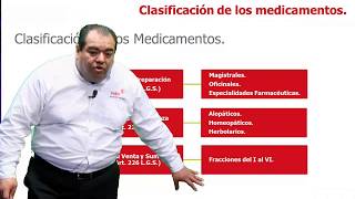 Curso Dispensación de Medicamentos en Farmacias  Módulo 1 [upl. by Ehsrop]