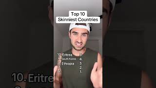 Top 10 Skinniest Countries [upl. by Aneet]