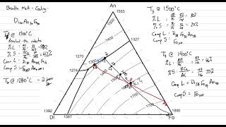 Phase Diagram 4 Ternary Example [upl. by Irv213]