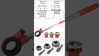 NEC Article 344 Rigid Metal Conduit RMC [upl. by Fugazy]