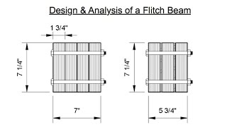 Flitch Beam  Design example of flitch beam [upl. by Einaoj]