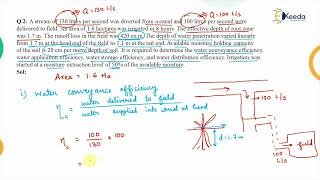 Numerical on Irrigation Efficiency  Water Requirement of Crops  Water Resource Engineering 1 [upl. by Mairhpe]