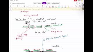 Resting potential and Action potential [upl. by Lovering406]