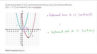 Translation dune parabole [upl. by Kerr]