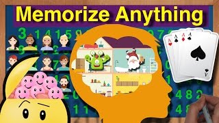 How to Memorize Fast and Easily  How to remember things easily [upl. by Notnek]