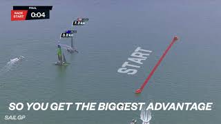 Match Races Explained  SailGP Explain [upl. by Glick]