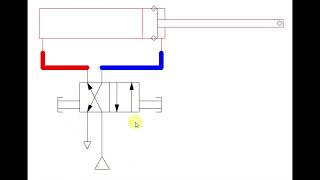 10 Distrib 42 bistable VDE [upl. by Atiek127]