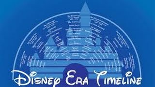 Disney Movie Timeline 1933  2017 [upl. by Swain]