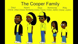 The Cooper Family Test [upl. by Buff]