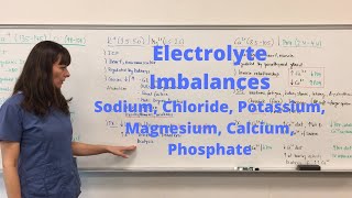 Electrolyte Imbalances  Sodium Chloride Potassium Magnesium Calcium Phosphate [upl. by Adine]