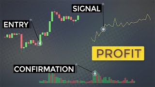 Chaikin Money Flow Volume Trading Strategies To Find HighProbability Signals [upl. by Amick]