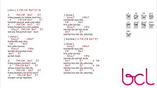 kunci gitar amp lirik lagu  Bunga Citra Lestari  pernah muda [upl. by Xymenes]