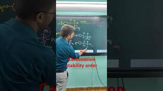 Carbonation stability order [upl. by Ajtak]