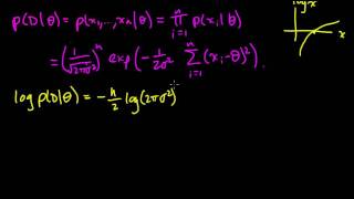 ML 43 MLE for univariate Gaussian mean [upl. by Aerdnad]