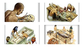 The Mummification Process [upl. by Harle671]