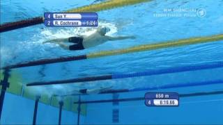 Sun Yang Front Crawl Technique Under Water amp Slow Motion [upl. by Couture970]