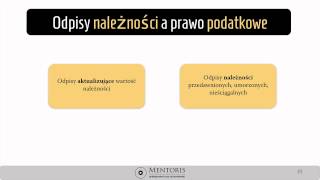 14 Odpisy aktualizujące wartość należności a prawo podatkowe [upl. by Midian]