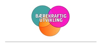 Bærekraftig utvikling [upl. by Vince]