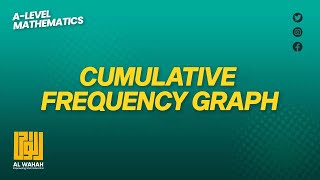 A Level Mathematics  S1  Representation of Data  Part 6  Cumulative Frequency Graph [upl. by Jethro]