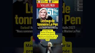 Sondage IFOP  Marine Le Pen pour la première fois donnée gagnante au deuxième tour de lélection [upl. by Notsuoh726]