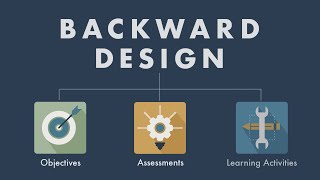 About Backward Design [upl. by Allimac]