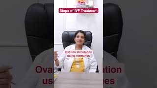 Let’s understand in detail what the IVF steps [upl. by Cotter]