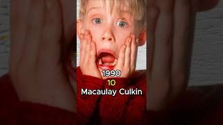 Home Alone 19902024 Cast Then And Now shorts trending [upl. by Ellasal549]