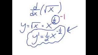 Calculus The Derivative of Square Root of X [upl. by Sethrida]