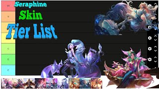 Riven Skin Tier List [upl. by Aker973]