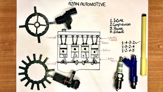 Cam amp Crank Sensor Working Explained [upl. by Nanreik]