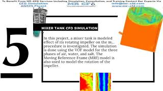 ansys fluent training Chemical Engineering CFD Training Package PartII [upl. by Halbert207]