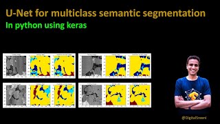 208  Multiclass semantic segmentation using UNet [upl. by Ahrens317]