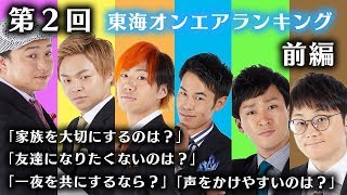 東海オンエアって実際どう思われてるの？ 第２回東海オンエアランキング！【前編】 [upl. by Gaige]