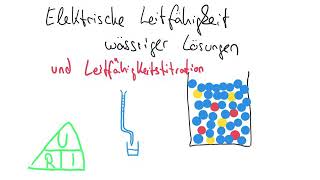 Leitfähigkeitstitration  was ist die elektrische Leitfähigkeit wässriger Lösungen [upl. by Walter]