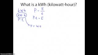 What is a Kilowatthour [upl. by Algy]