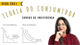 TEORIA DO CONSUMIDOR  curvas de indiferença  PROPOSITA [upl. by Htiffirg]