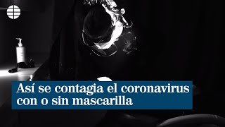 Así se contagia el coronavirus al hablar con o sin mascarilla [upl. by Nohsed539]