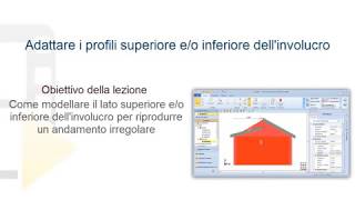 Tutorial TerMus BIM – Adattare il profilo superiore eo inferiore dellInvolucro – ACCA software [upl. by Vergil418]