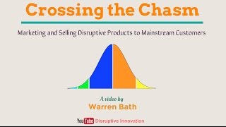 Crossing The Chasm  Disruptive Innovation  Technology Adoption Life Cycle [upl. by Milah]